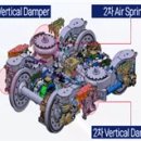 곰's 골프 이미지