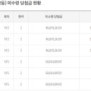 로또명당 왜관점 이미지