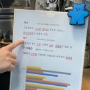 심세정