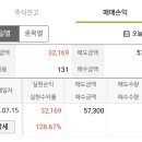 에이치에스피 이미지