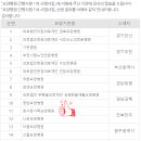희연의료재단희연요양병원 네이버블로그