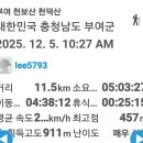 천보산 Daum카페