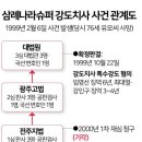 슈퍼나라 이미지