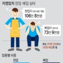 인생역전로또 이미지