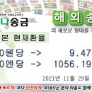 ■■■한국에서 일본으로 송금 현재환율■■■ 2021년 11월 29일 10시 00분현재 이미지