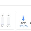 서현음악학원 이미지