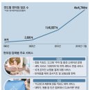 무진세탁 이미지