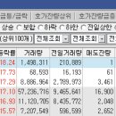 대원파워텍