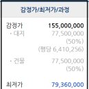 삼성타워아파트 이미지