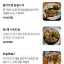 돌몽