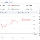 송덕로 이미지