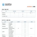 2025학년도 강남대 경쟁률 이미지