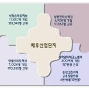 배곧에토스오피스텔 이미지