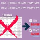 일현세무회계사무소 이미지