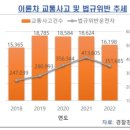 래티브 이미지