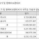 한국이앤에스 주식회사 이미지