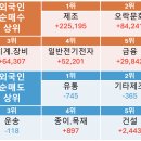 브이티엔지니어링 이미지