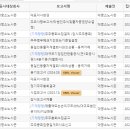 대명소노시즌 이미지