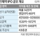 명인전자