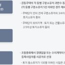 소규모 이미지