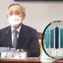 이래구제 이미지