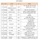 (주)랜드삼교육