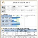 다연농장 이미지