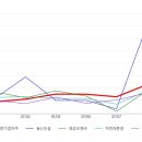 성창기업(주) 이미지