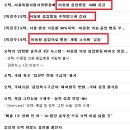 한국오텍(주) 이미지