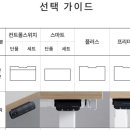 데스커롯데