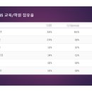 온라인마케팅 입문 이미지