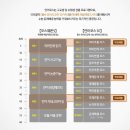 지앤수 | [봉선동 수학학원] 지앤수에서 스터디포스와 함께!