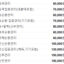 마녀의손장난