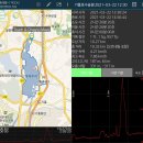 갈천농장 | 기흥호수공원(A.K.A 신갈저수지) 한 바퀴 코스~ (Feat.매미산)