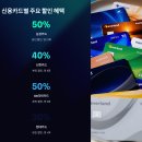 에버랜드 자유이용권 할인 제휴카드 혜택 총정리