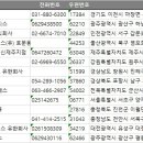 대정북로 이미지