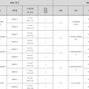 백석대학교 일반대학원 이미지