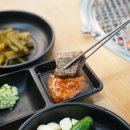 한우단골집 - 남구 두류공원로 12 | 한우단골집