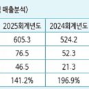 (주)코리아에어텍 - 남구 | (주)코리아에어텍