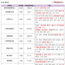 그린메드 이미지