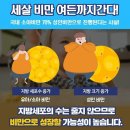 범계대박점핑다이어트