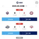 22222 이미지