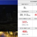 건영호박공인중개사사무소 이미지