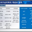 스포츠심리학 이미지