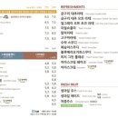 커피명가 이미지