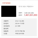 부림동-1 이미지