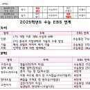 투탑학원 이미지