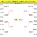●→ 2013 순천만 정원박람회대회 결과(2일차)-5,12 이미지