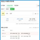 신리천부동산공인중개사사무소 이미지