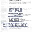 자경한의원 | 이관개방증 증상 - 귀 먹먹함과 이명 원인 알아보기